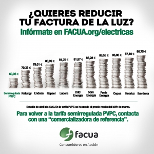 Los usuarios del mercado libre el&eacute;ctrico pagan hasta un 71% m&aacute;s por cada kWh que los que tienen la tarifa semirregulada PVPC